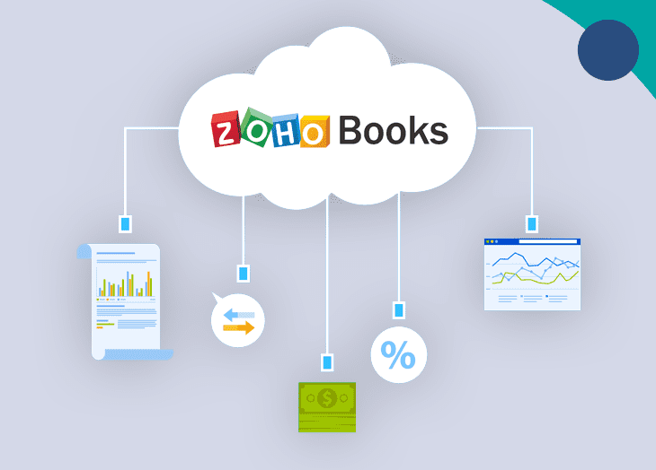 Unique Zoho Books Implementation Process